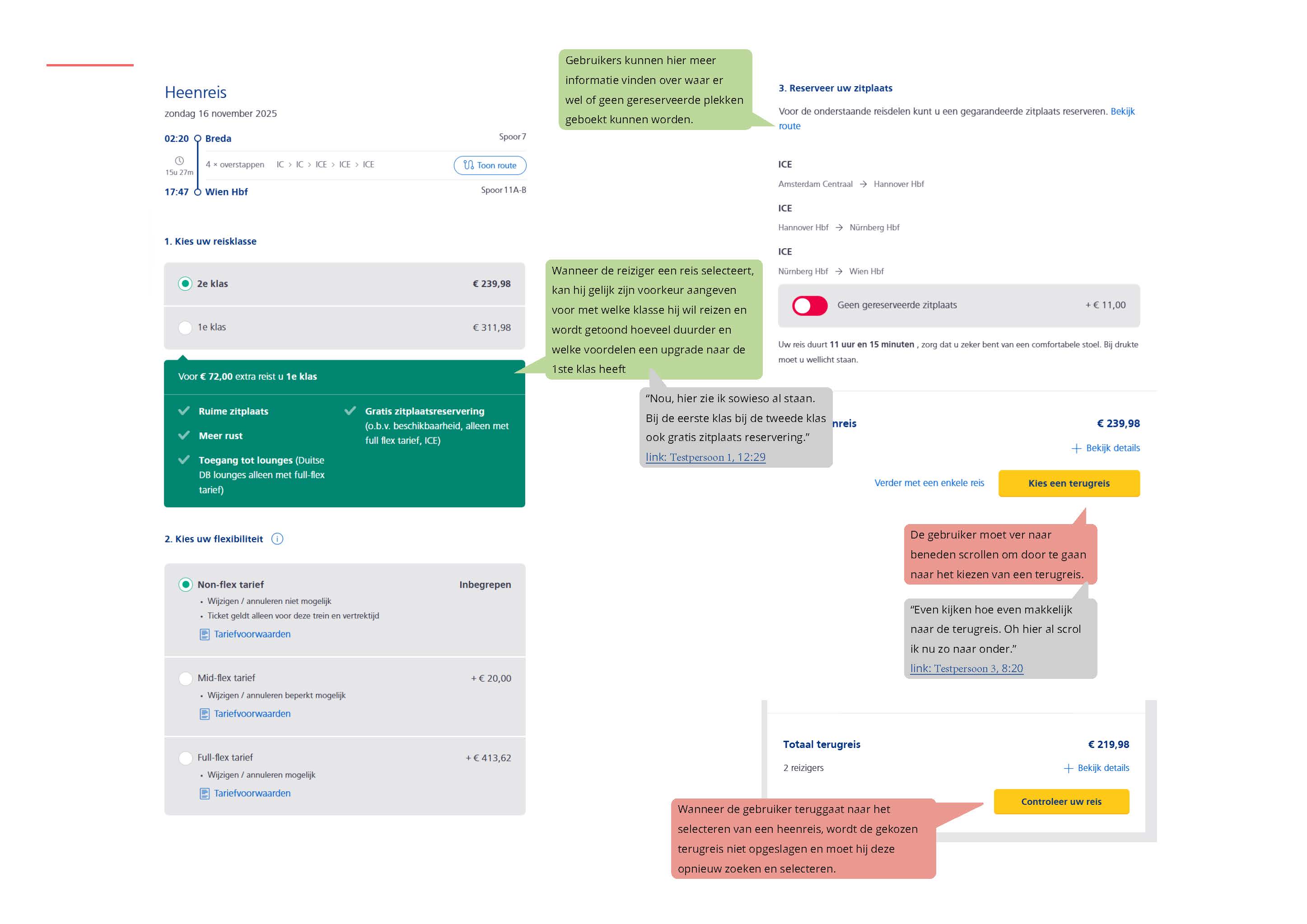 Analyse 4 — reisklasse, flexibiliteit en zitplaatsreservering