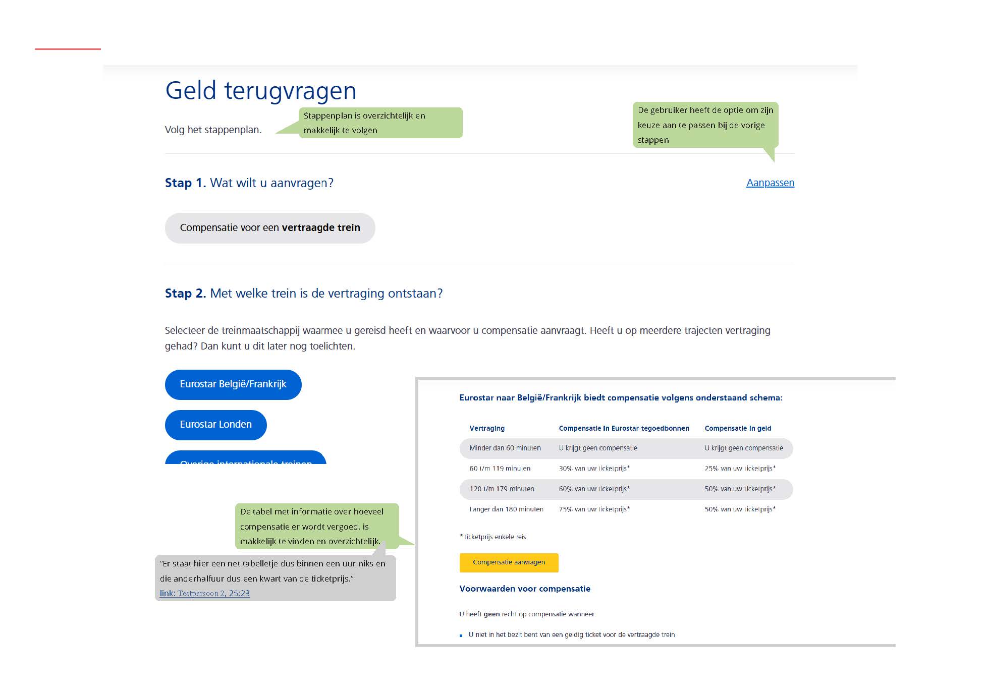 Analyse 7 — stappenplan geld terugvragen