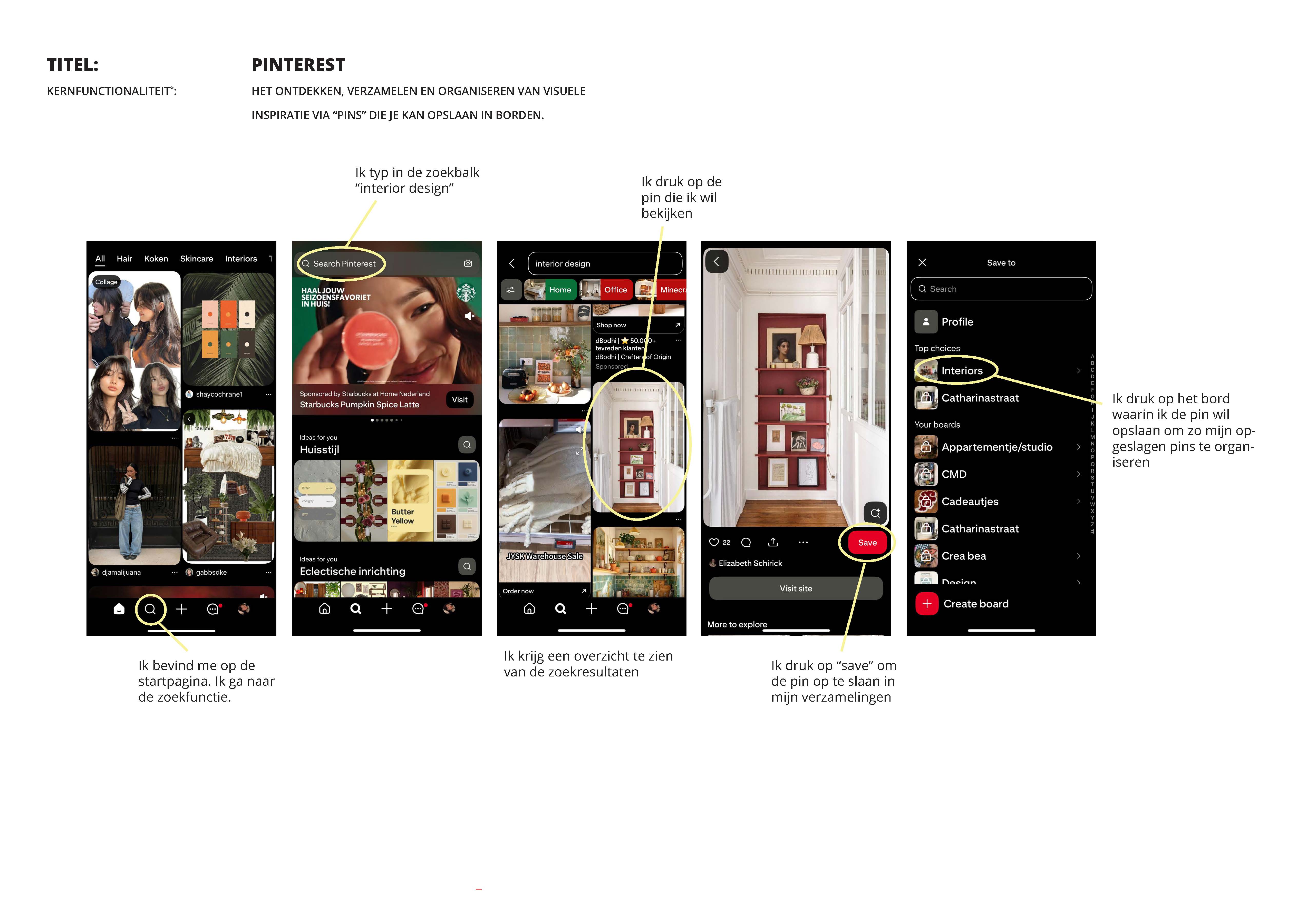 Analyse van de huidige Pinterest-kernfunctionaliteit: ontdekken, verzamelen en organiseren via pins en borden